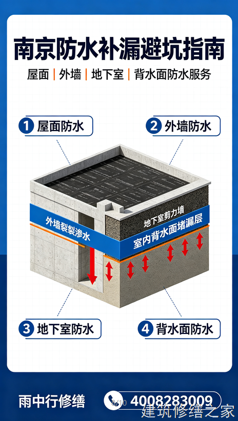2026/9珠海金湾区屋面防水注意事项