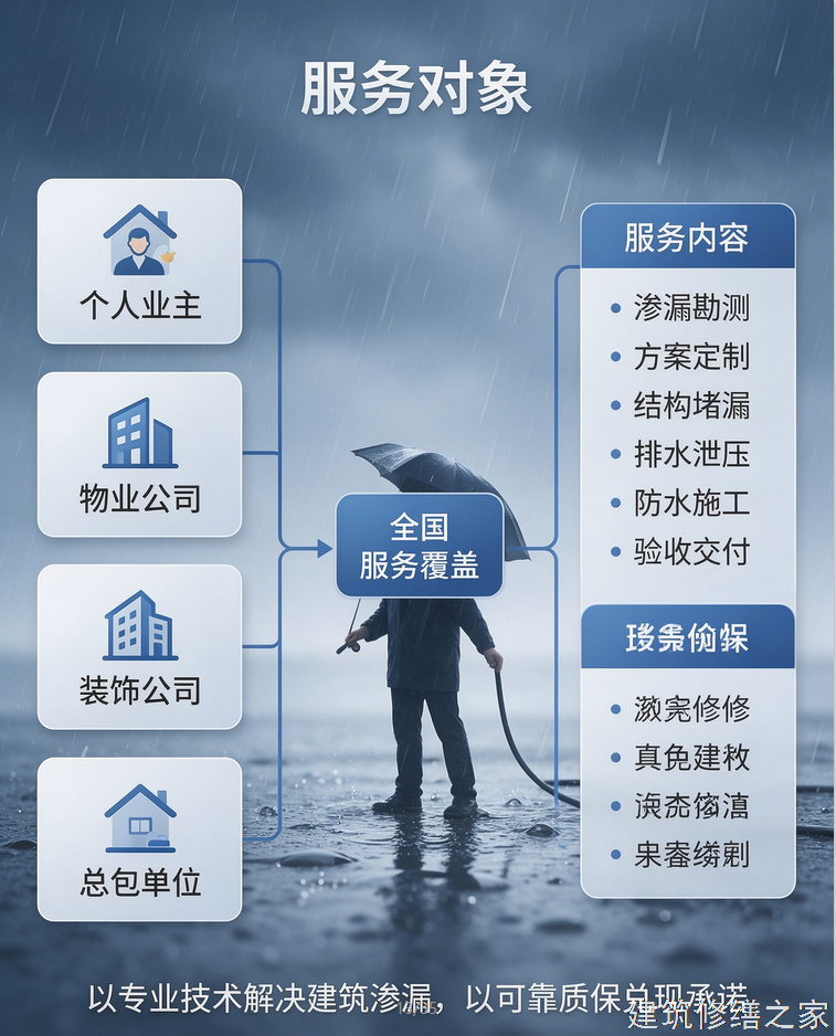 2026/9珠海金湾区厂房屋面防水避坑指南